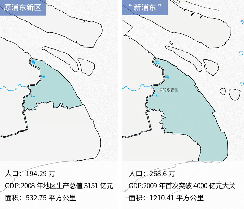 原浦东和新浦东对比 