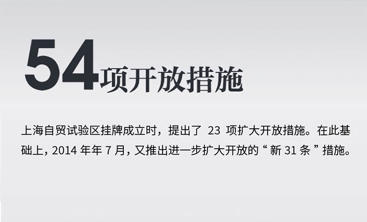 54项开放措施 